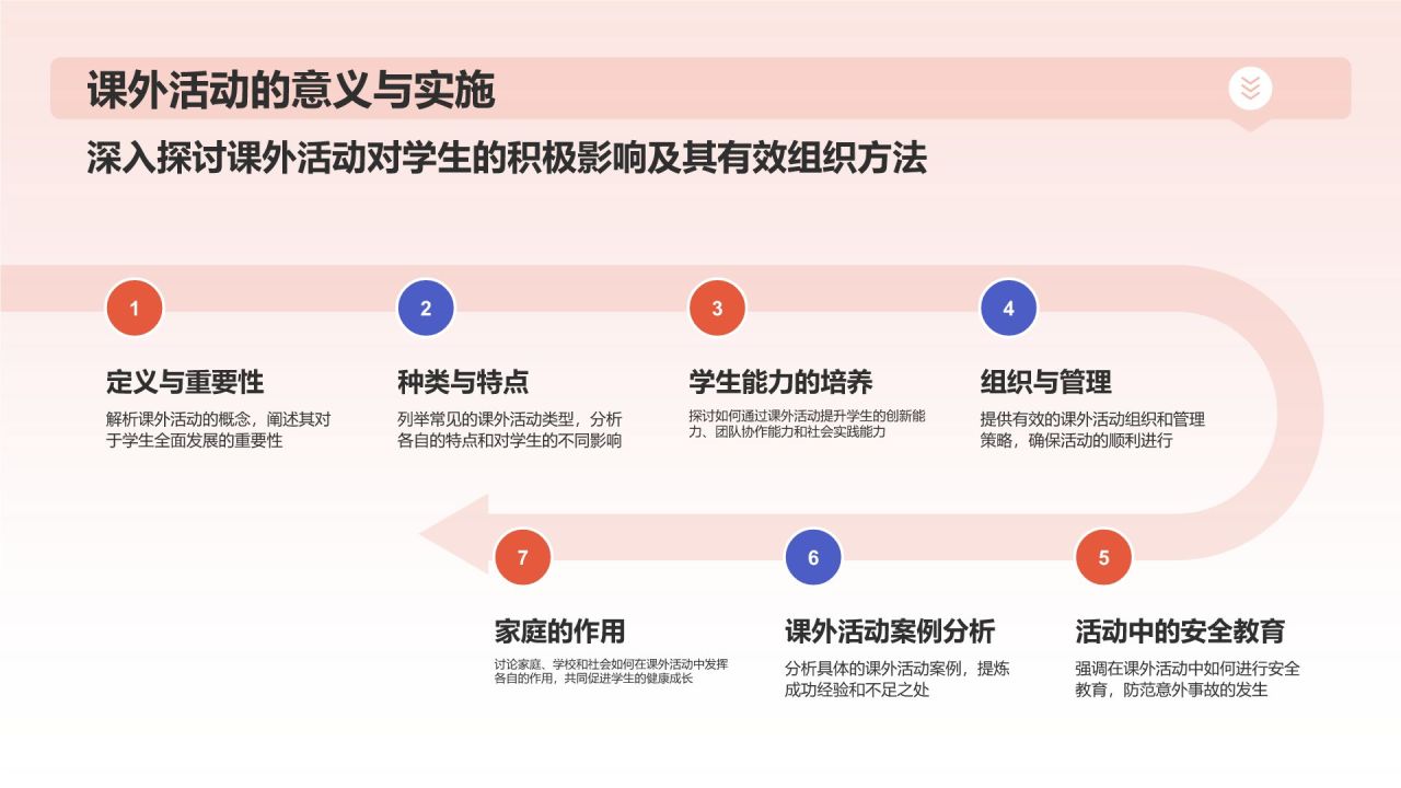 红色孟菲斯自我介绍个人简历PPT模板