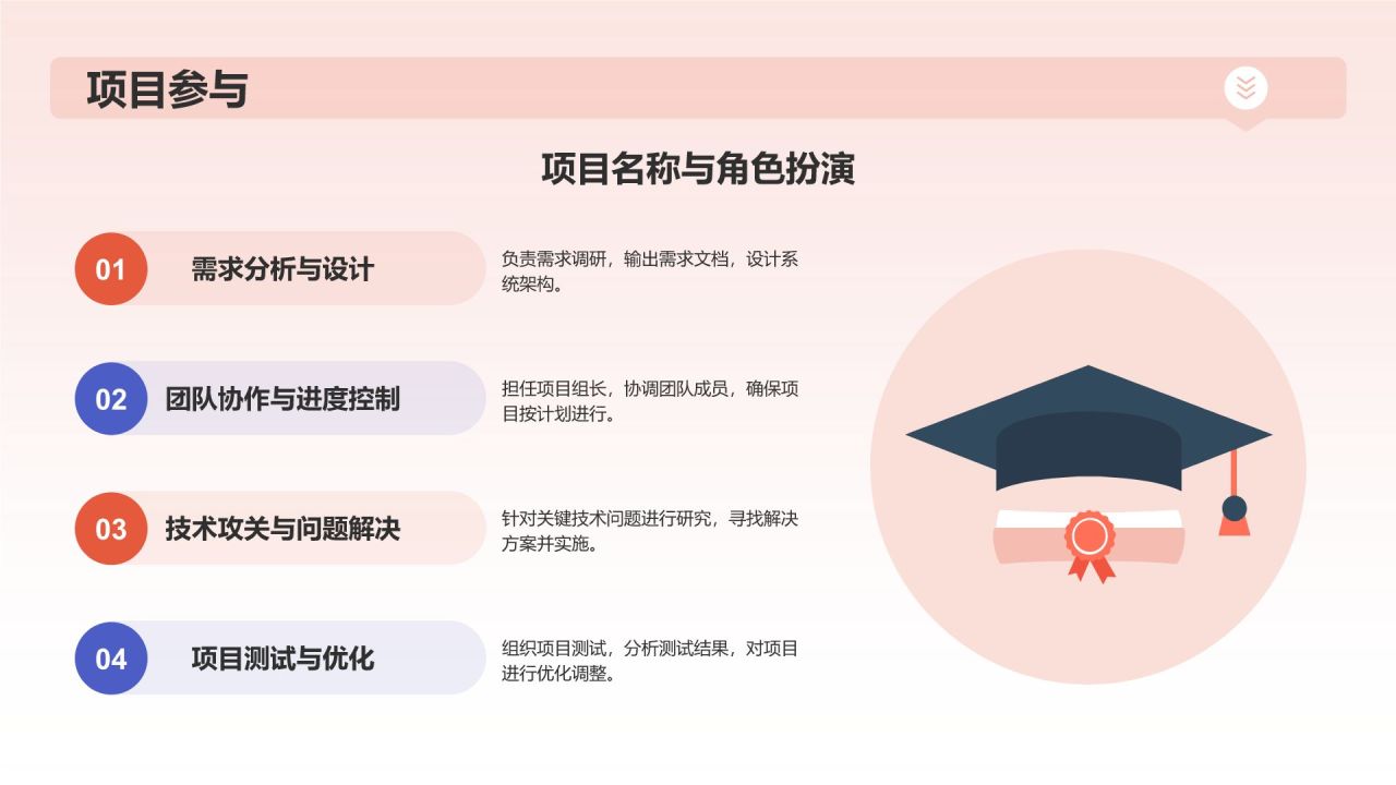 红色孟菲斯自我介绍个人简历PPT模板