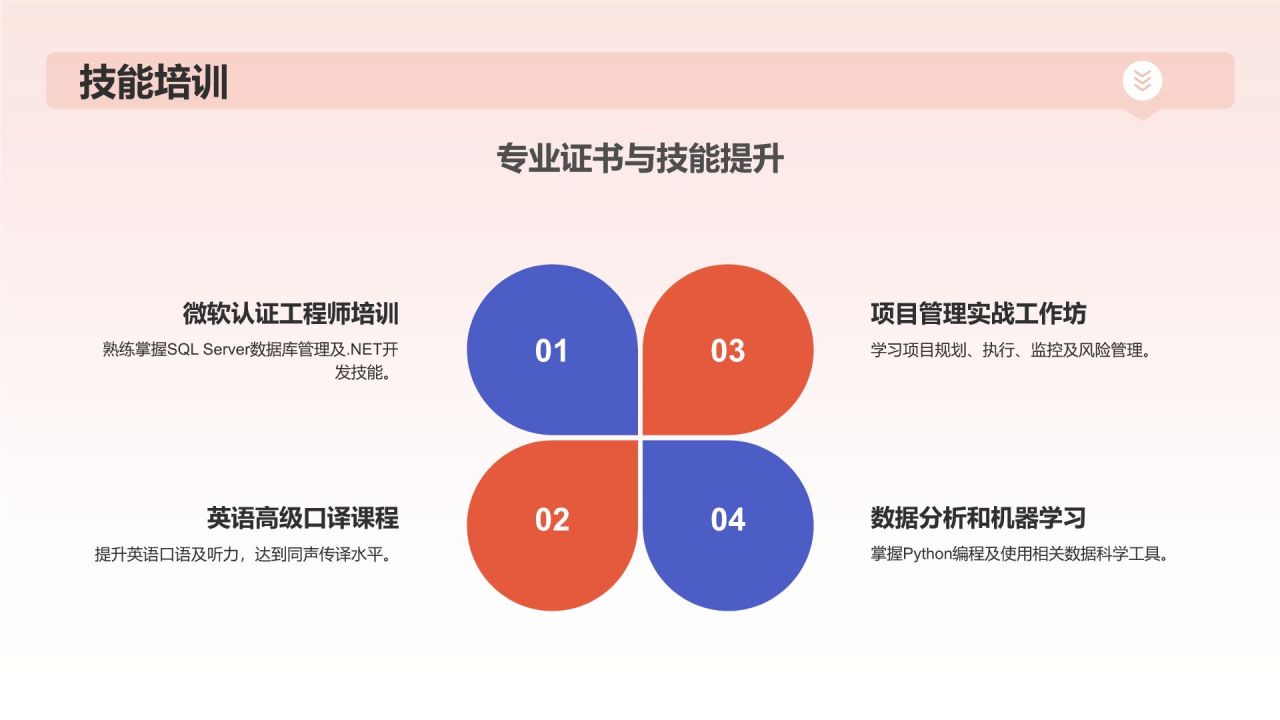 红色孟菲斯自我介绍个人简历PPT模板