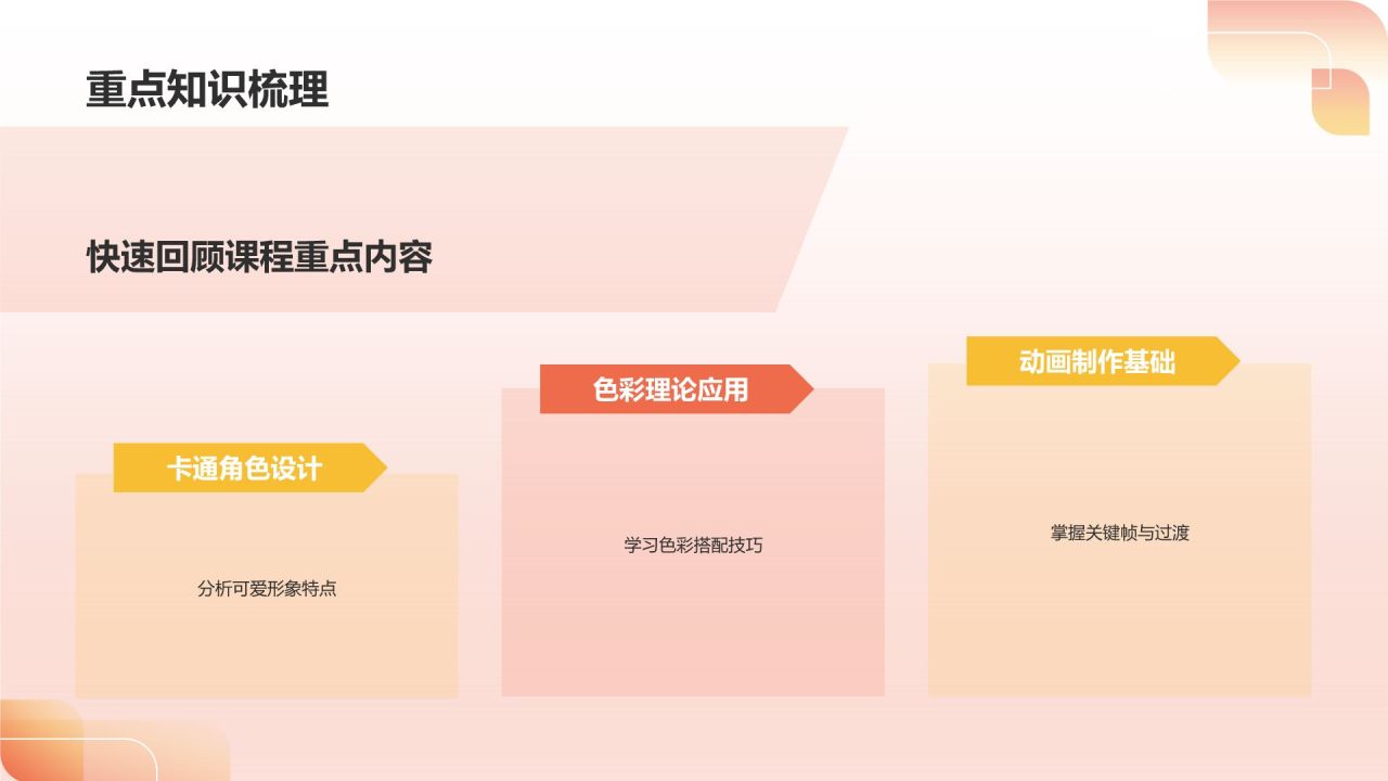 红色卡通风可爱卡通通用教学PPT模板