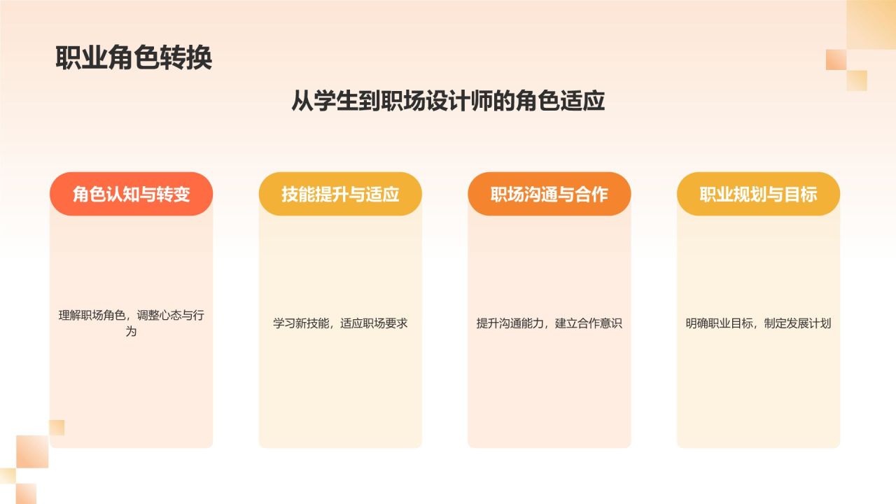 橙色摄影风大学生设计师职业生涯规划PPT模板