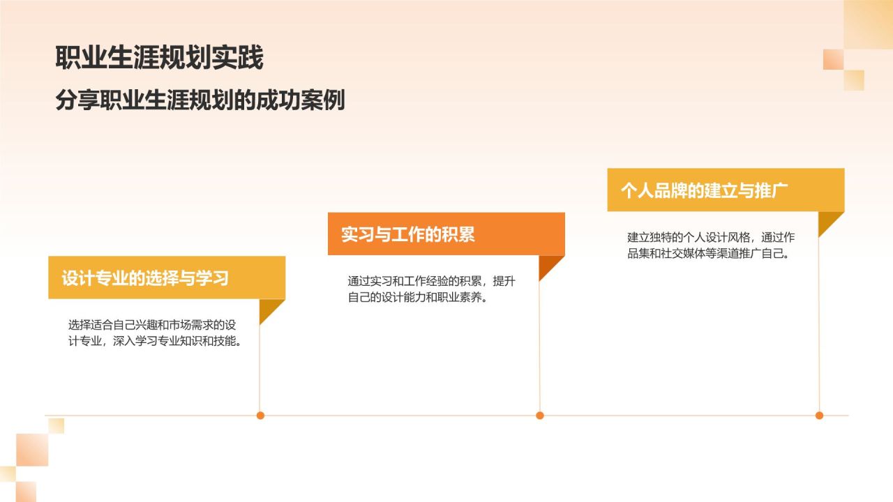 橙色摄影风大学生设计师职业生涯规划PPT模板