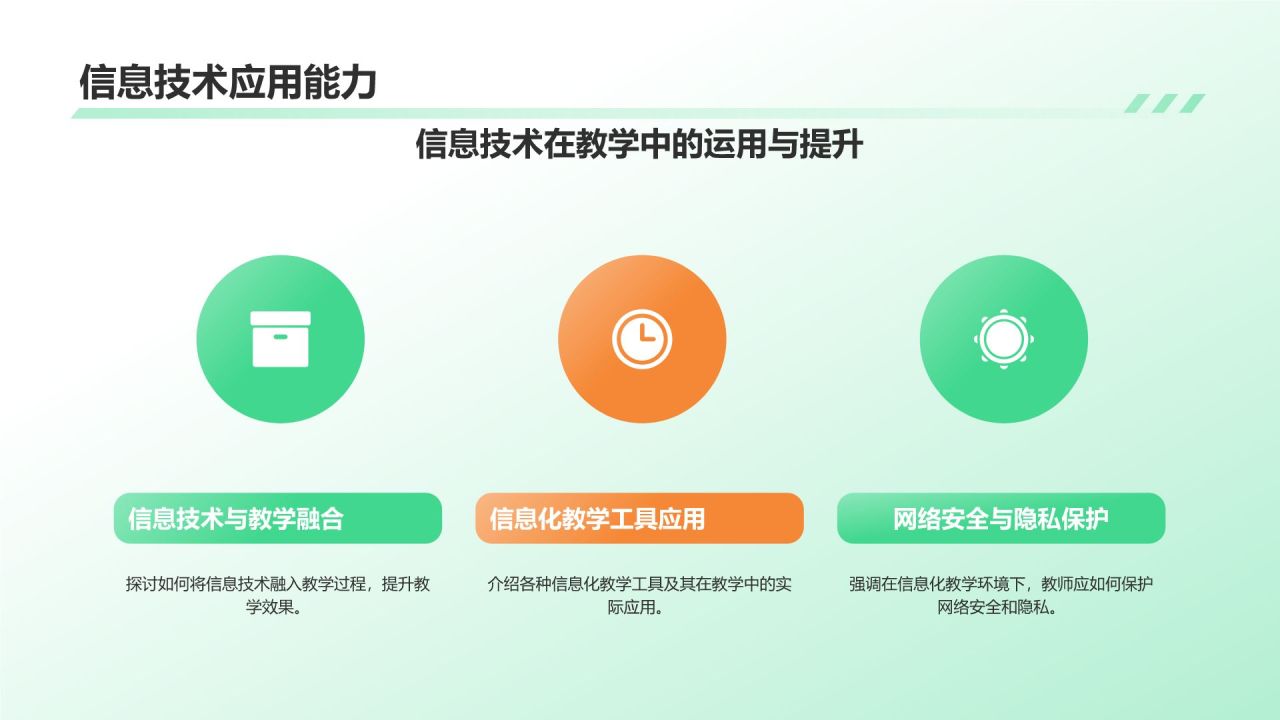 绿色渐变风大学生教师职业生涯规划PPT模板