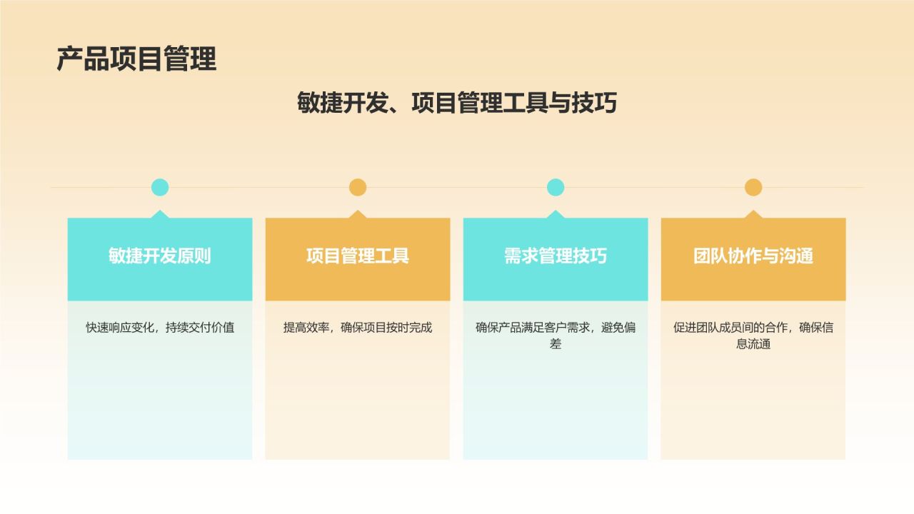 黄色摄影风大学生职业生涯规划PPT模板
