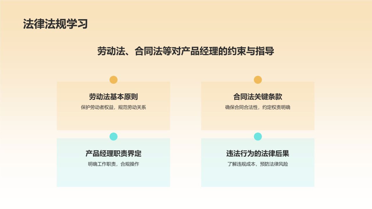 黄色摄影风大学生职业生涯规划PPT模板