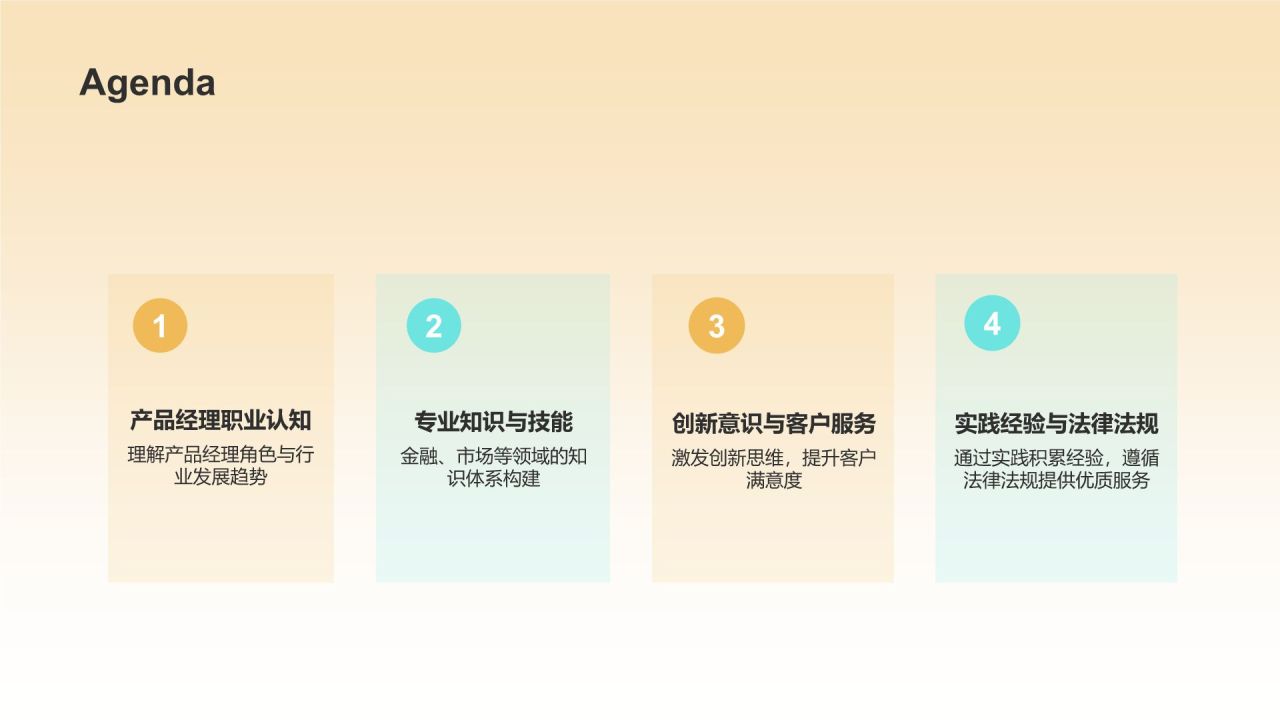 黄色摄影风大学生职业生涯规划PPT模板