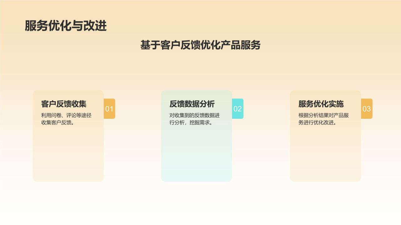黄色摄影风大学生职业生涯规划PPT模板