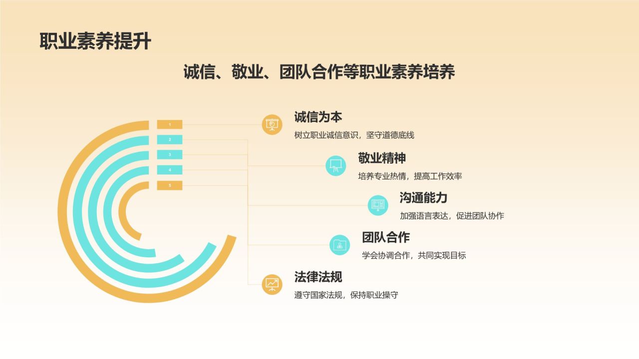 黄色摄影风大学生职业生涯规划PPT模板