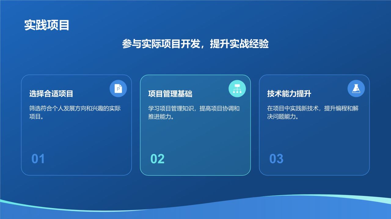 蓝色科技风大学生程序员职业生涯规划PPT模板