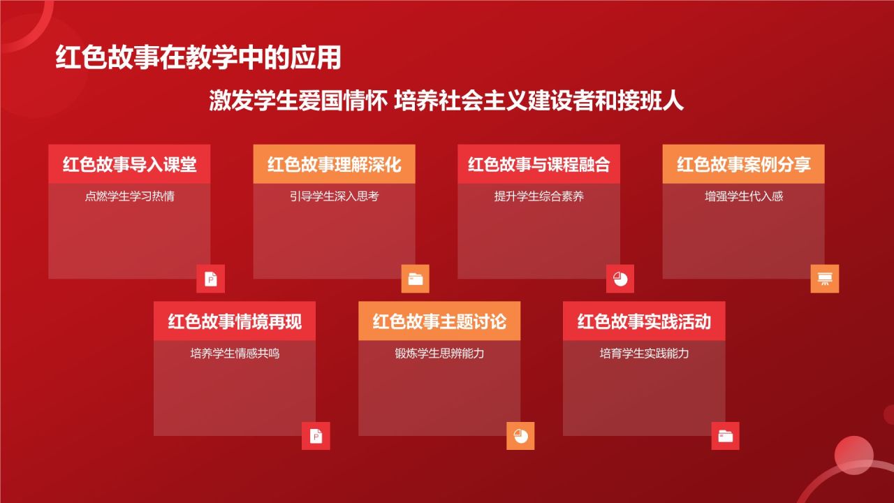 红色喜庆风学红色故事扬红色精神PPT模板