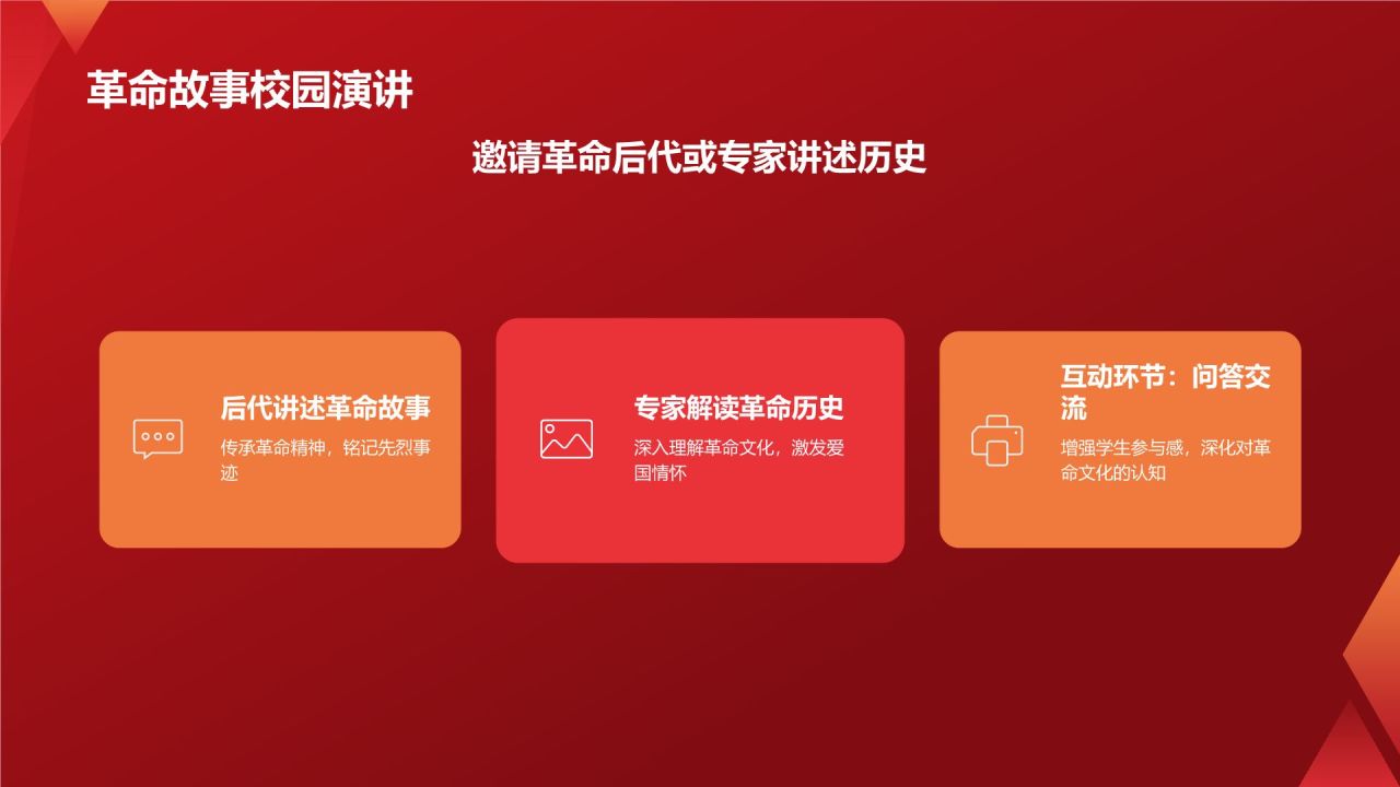 红色党政风革命精神的传承与弘扬PPT模板