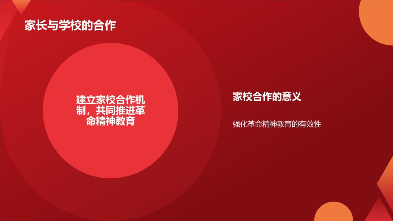 红色党政风革命精神的传承与弘扬PPT模板