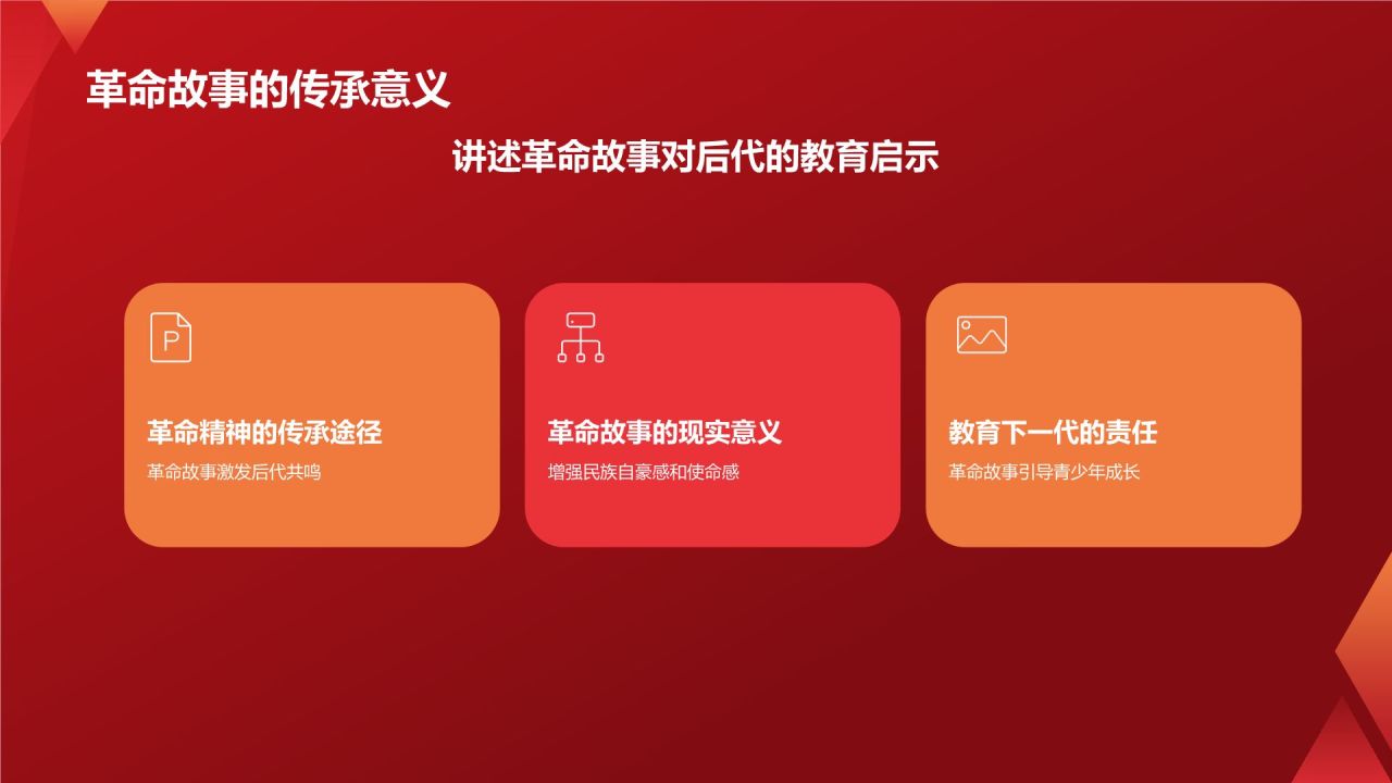 红色党政风革命精神的传承与弘扬PPT模板