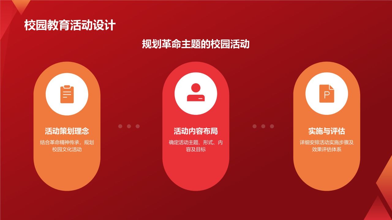 红色党政风革命精神的传承与弘扬PPT模板