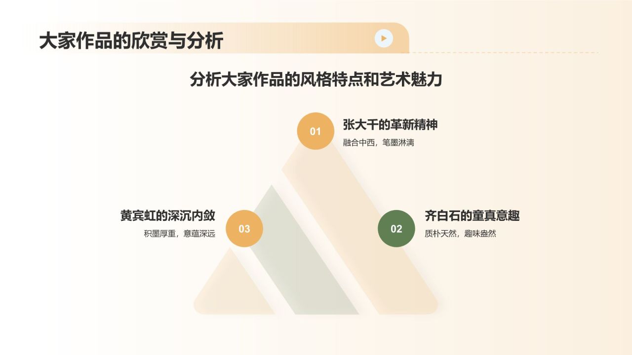 绿色水墨风中国风水墨画培训PPT模板