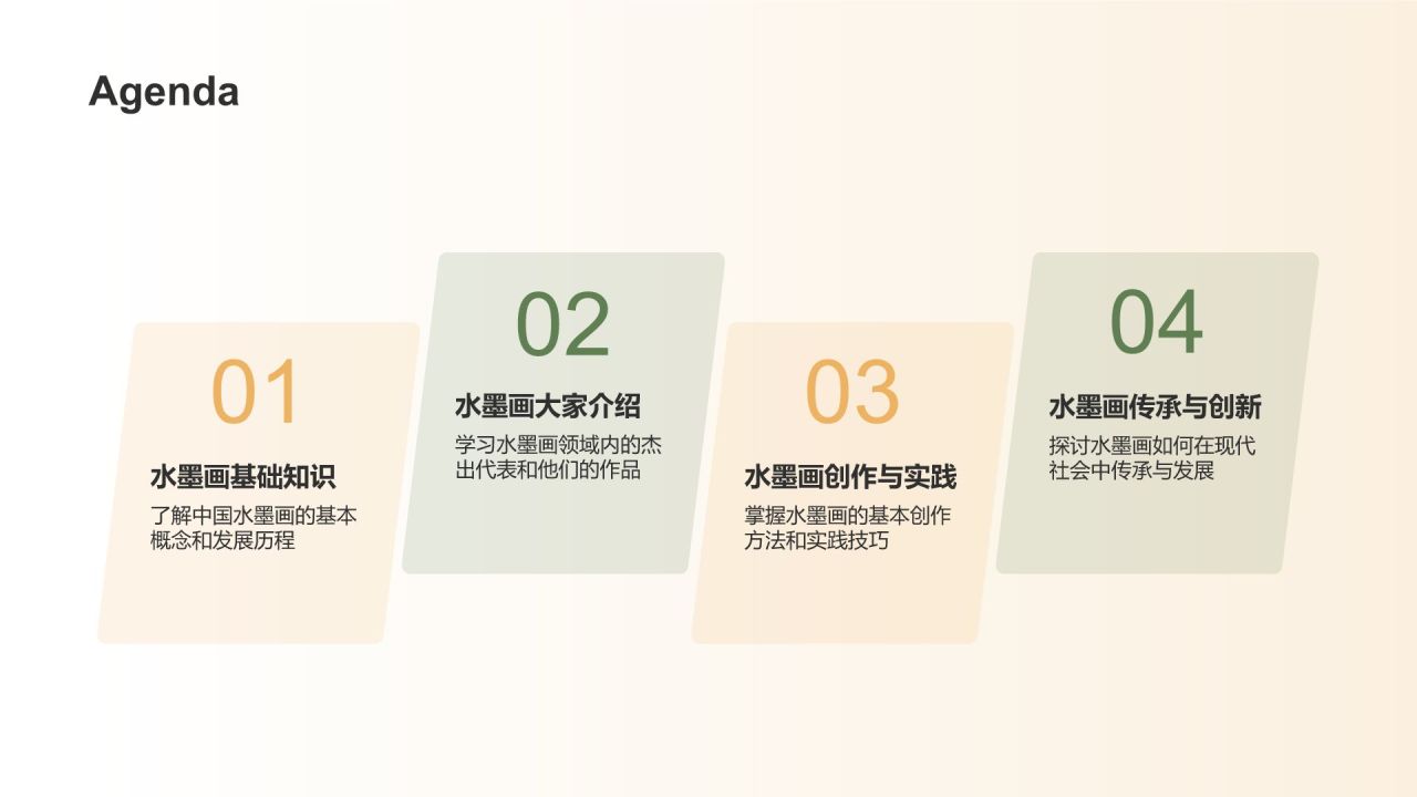 绿色水墨风中国风水墨画培训PPT模板