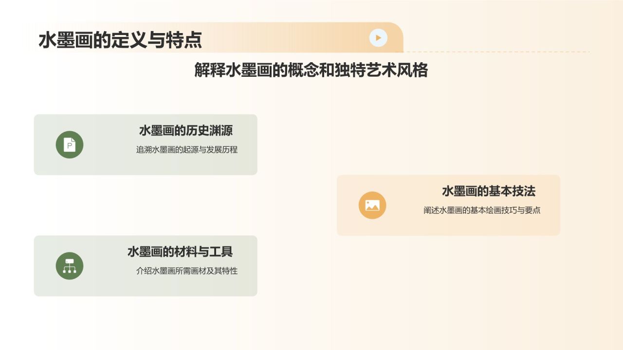 绿色水墨风中国风水墨画培训PPT模板