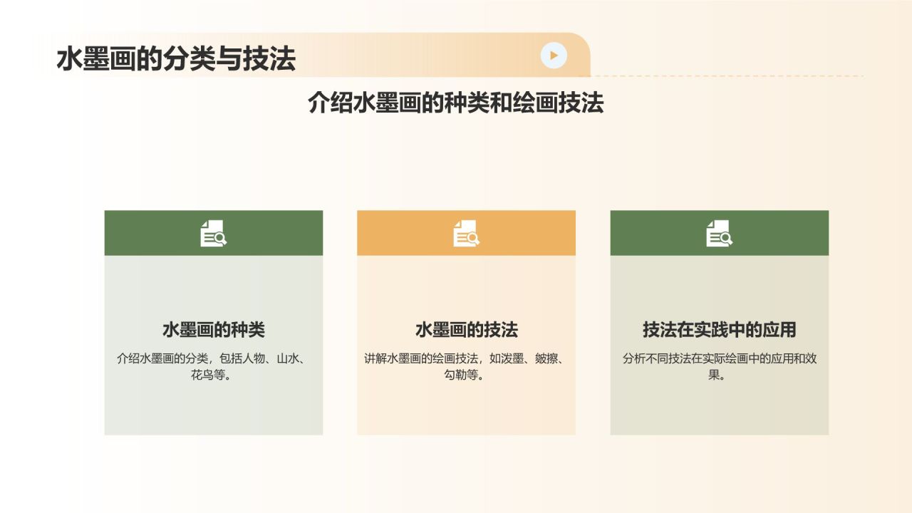 绿色水墨风中国风水墨画培训PPT模板
