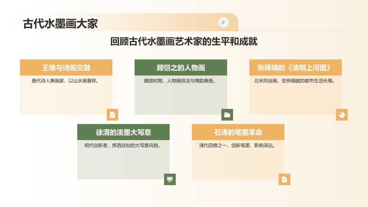 绿色水墨风中国风水墨画培训PPT模板