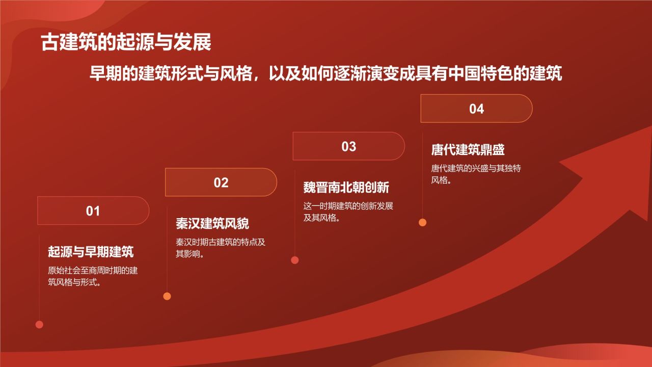 红色摄影风中国风中国古建筑概述PPT模板