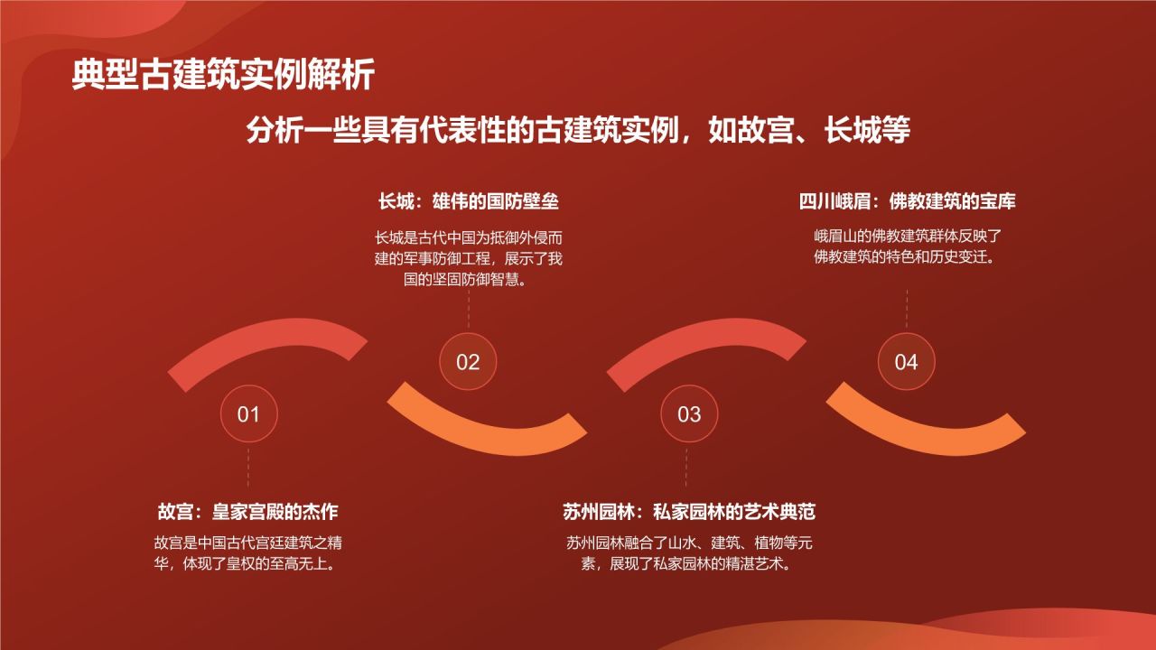 红色摄影风中国风中国古建筑概述PPT模板