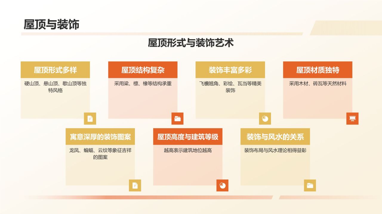 黄色摄影风中国古建筑概述PPT模板