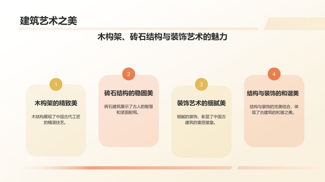 黄色摄影风中国古建筑概述PPT模板