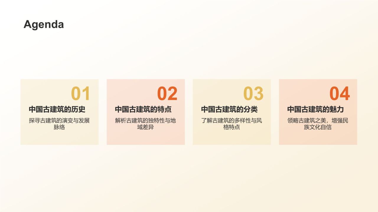 黄色摄影风中国古建筑概述PPT模板
