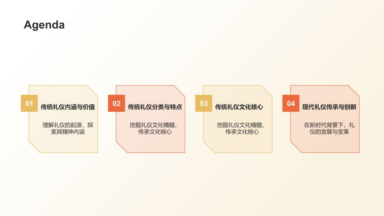 橙色摄影风中国传统礼仪的传承与发展PPT模板