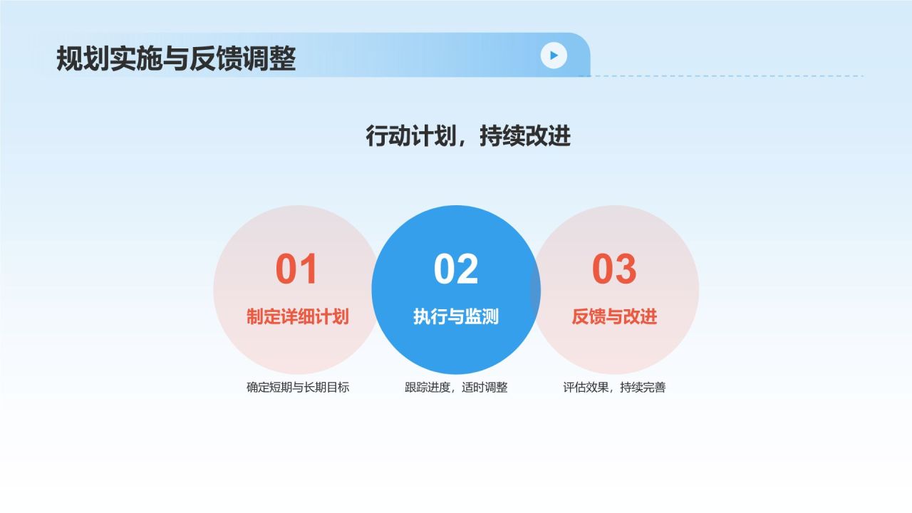蓝色商务风大学生运动员职业生涯规划PPT模板