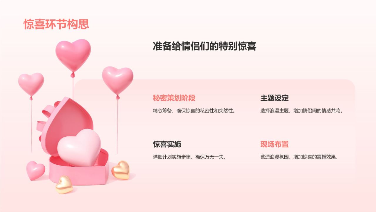 橙色插画风520节日活动流程策划PPT模板