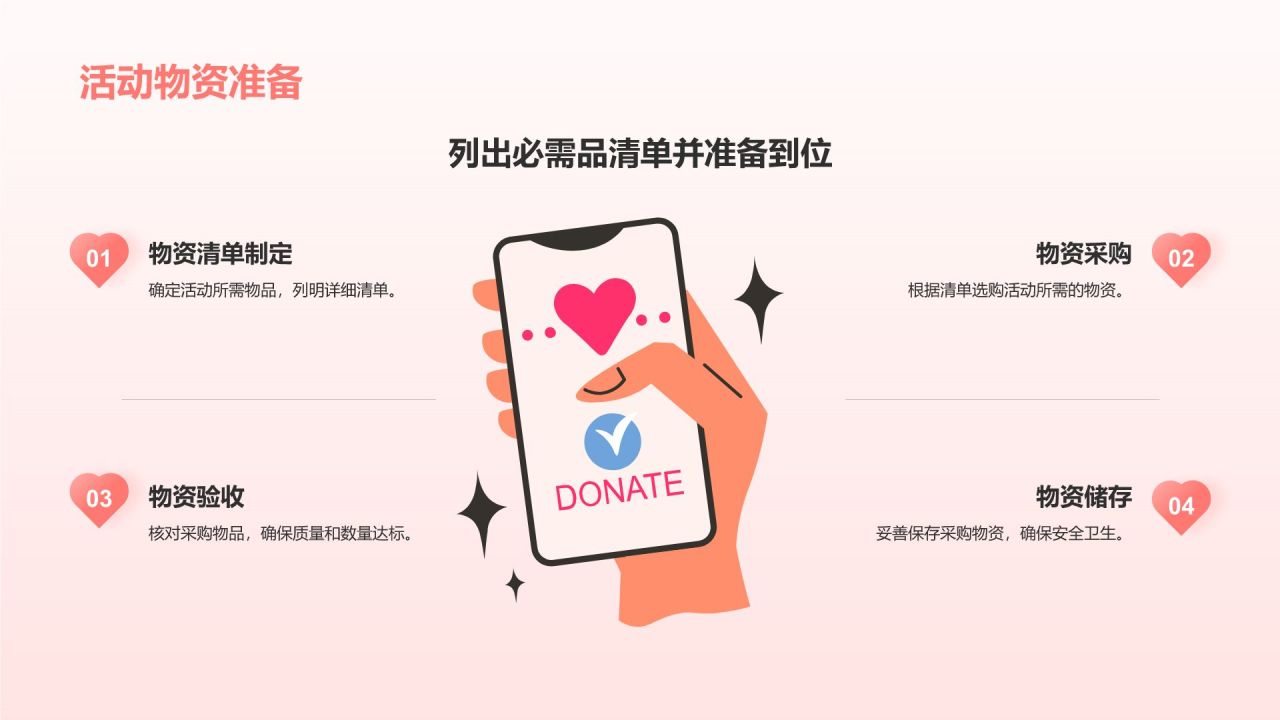 橙色插画风520节日活动流程策划PPT模板