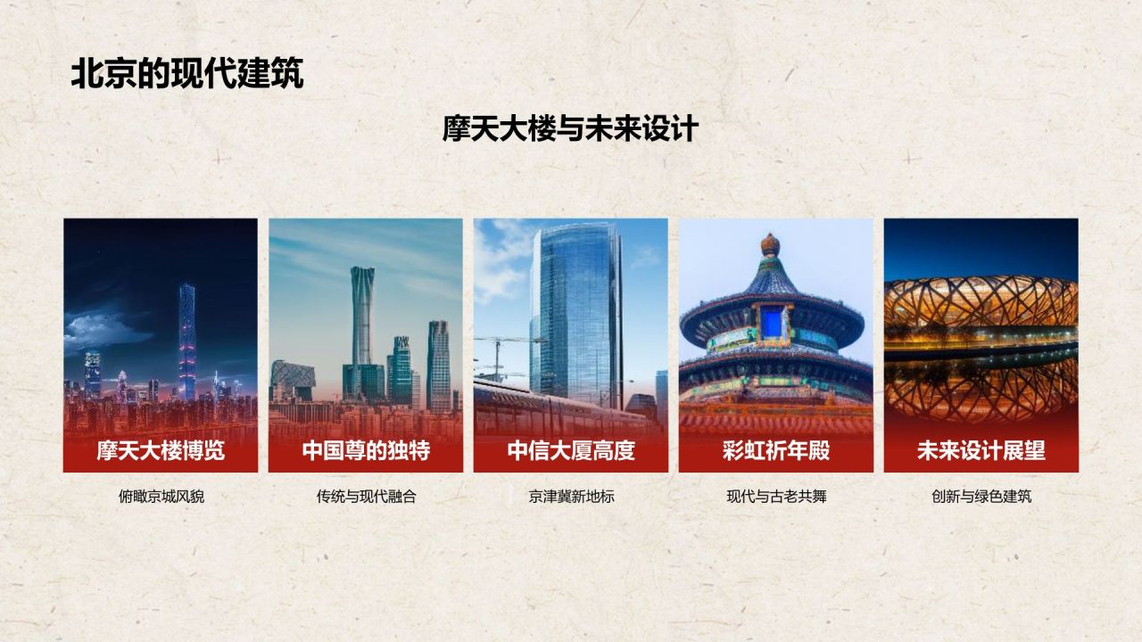 红色复古风北京——城市旅游宣传介绍PPT模板