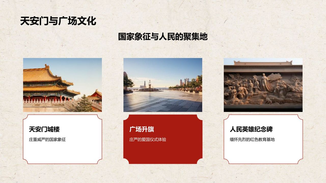 红色复古风北京——城市旅游宣传介绍PPT模板
