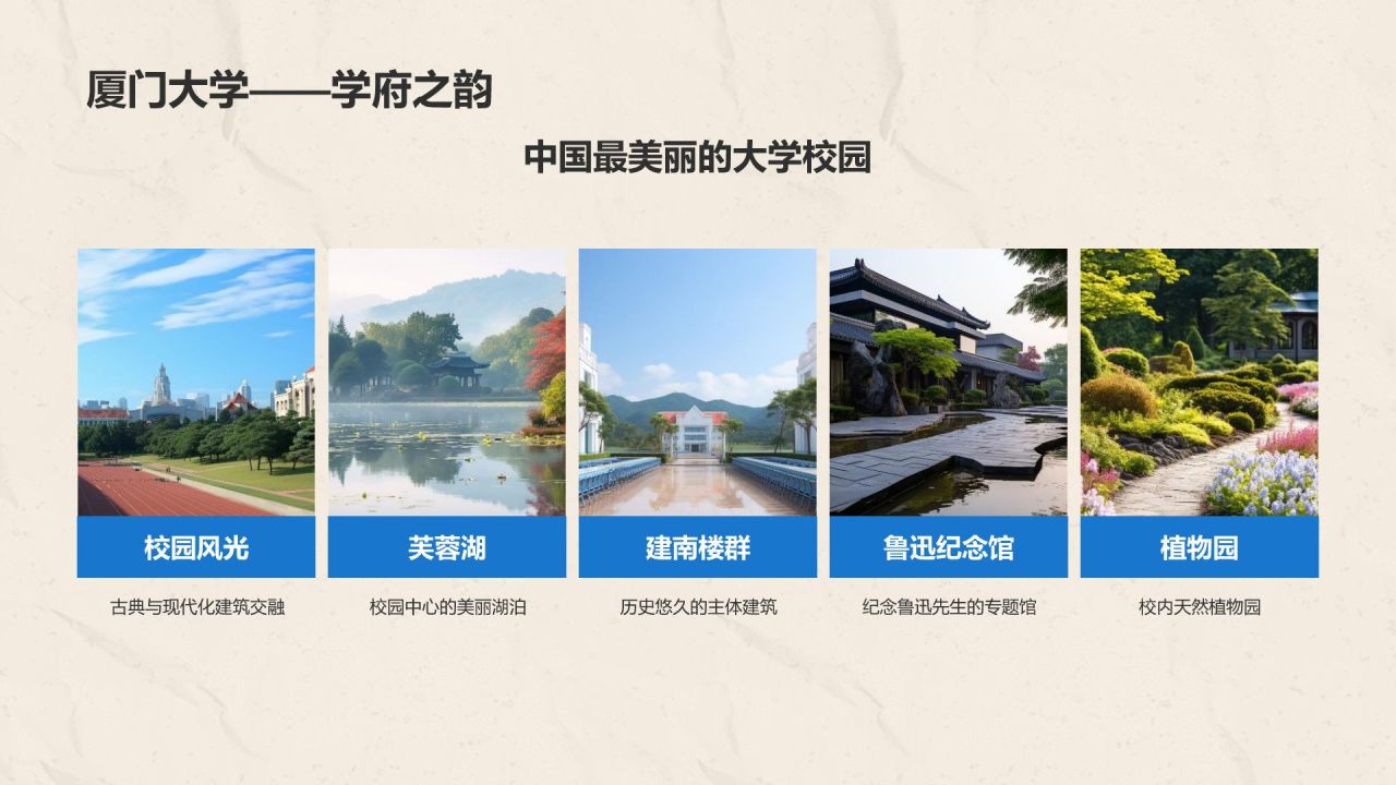 蓝色复古风厦门——城市旅游宣传介绍PPT模板
