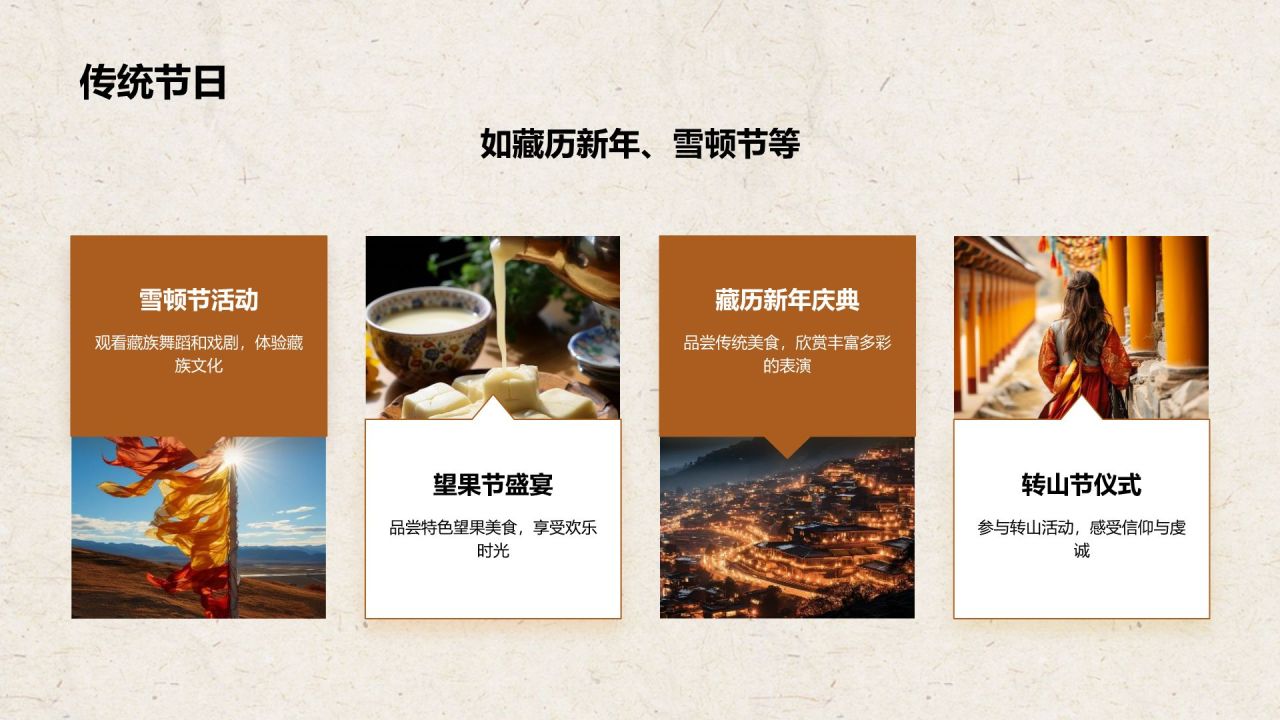 橙色复古风拉萨——城市旅游宣传介绍PPT模板