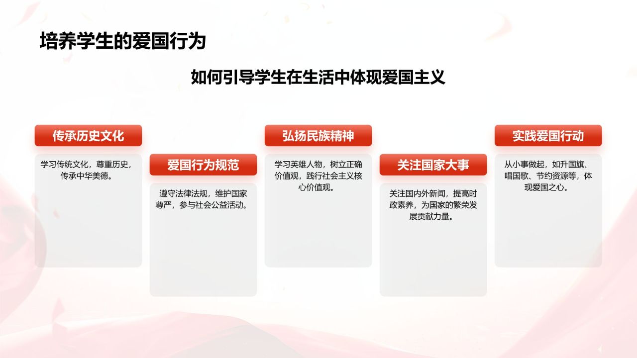 红色党政风社会主义核心价值观思想教育主题班会PPT模板