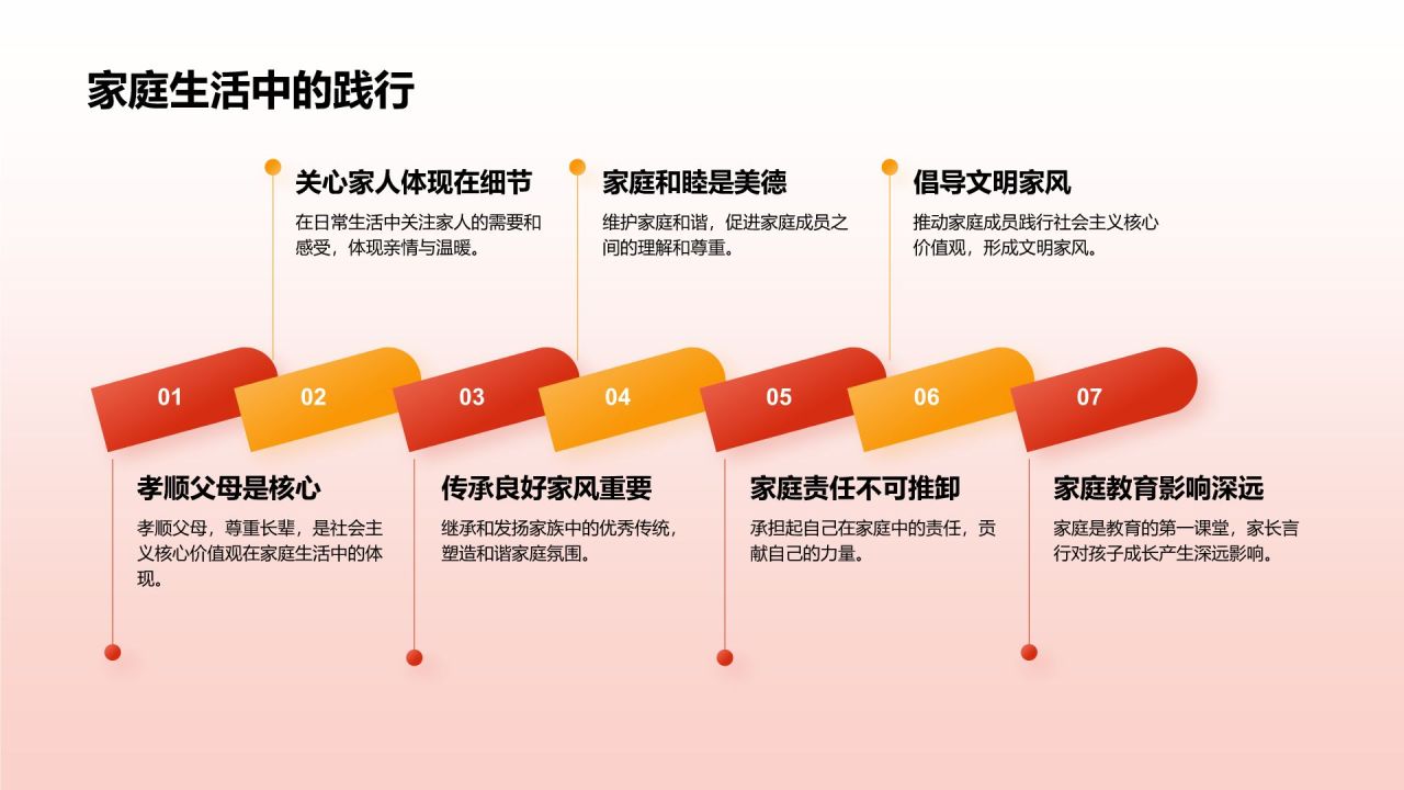 红色党政风社会主义核心价值观思想教育主题班会PPT模板