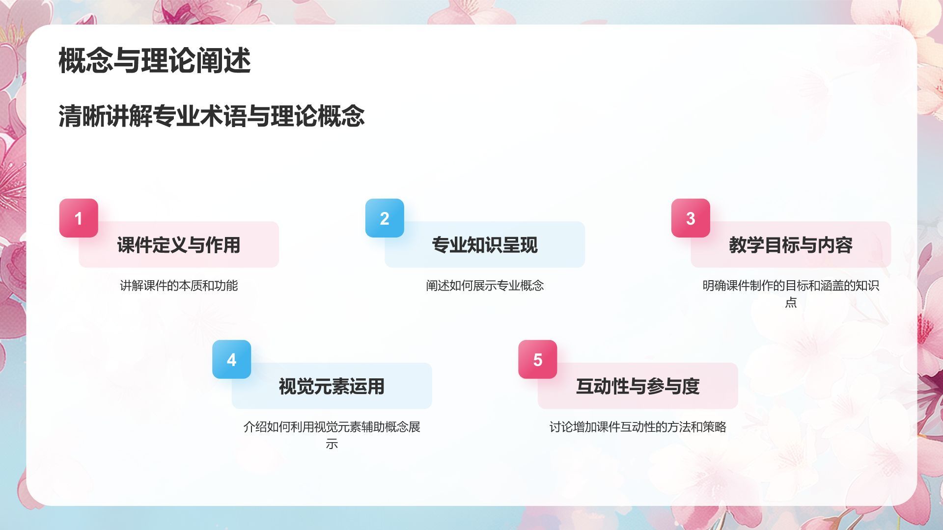 粉色小清新教学通用课件PPT模板