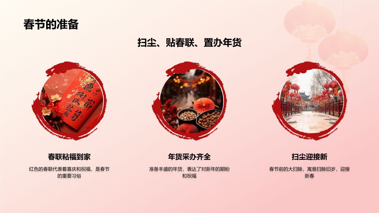红色国潮风中国传统节日习俗PPT模板