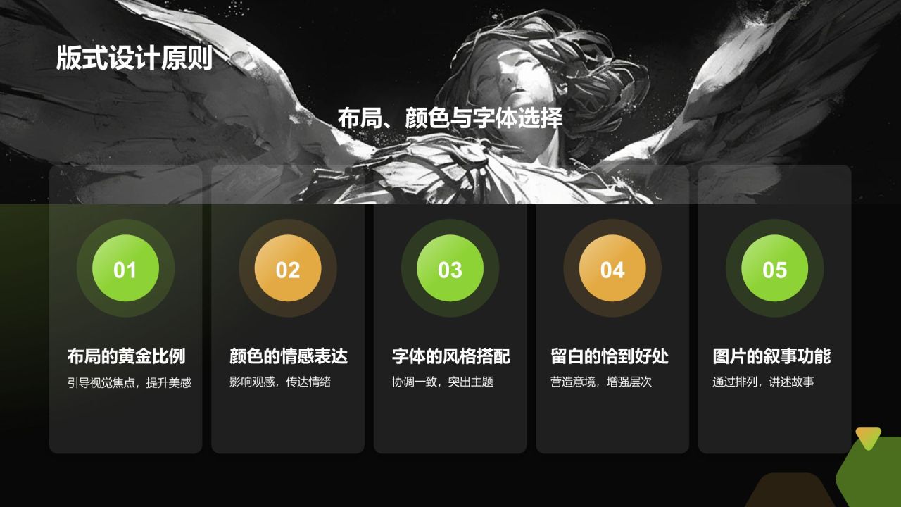 绿色简约风艺术画册相册PPT模板