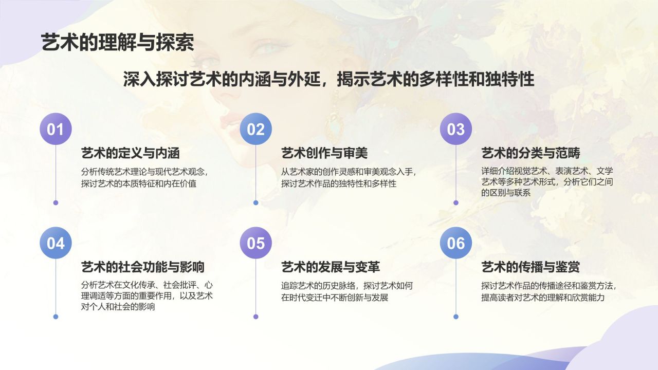 蓝色插画风艺术画册相册PPT模板