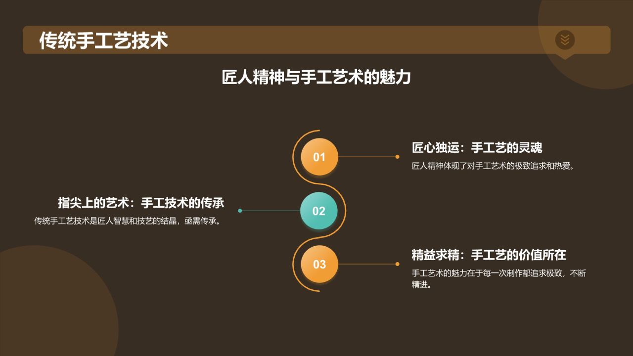 黄色国潮风传承经典非遗PPT模板