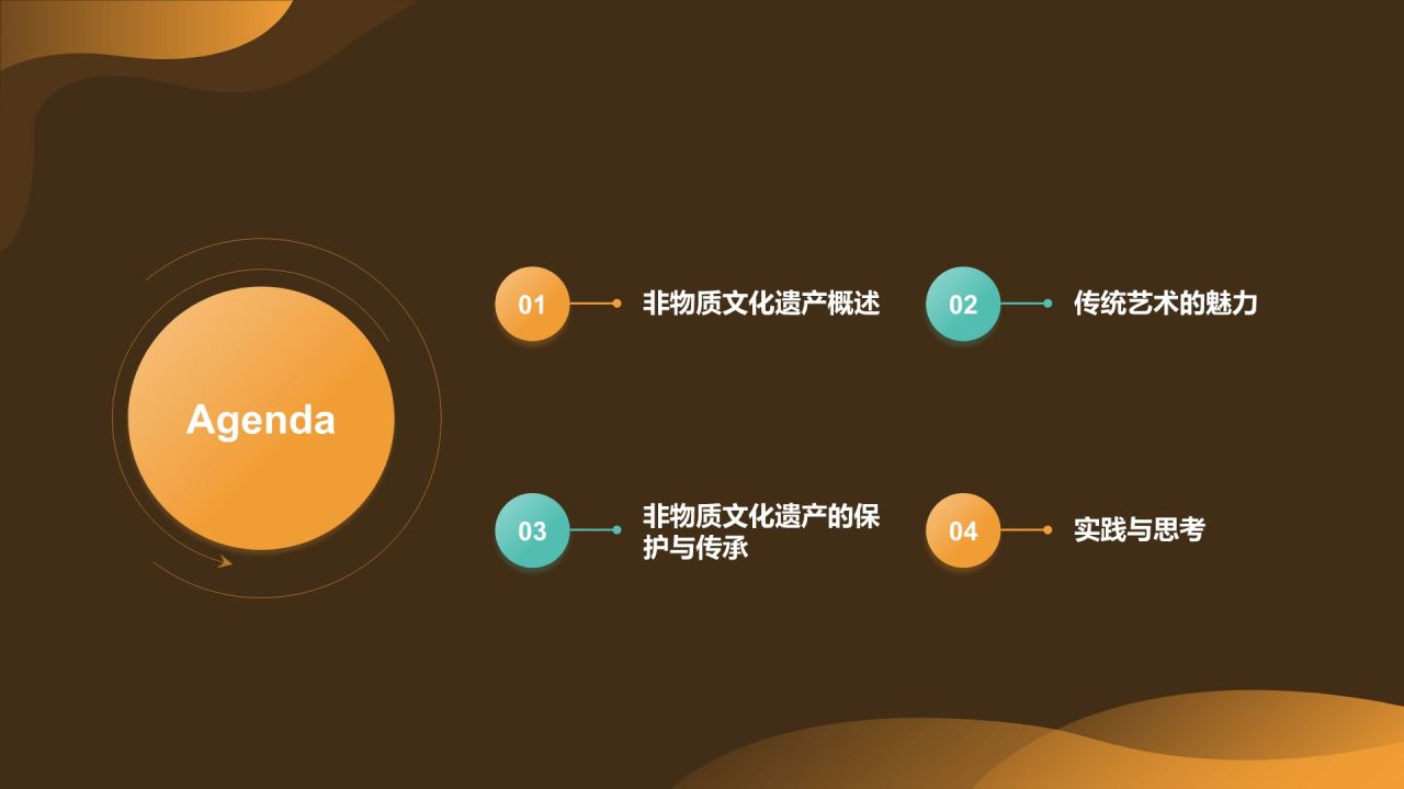 黄色国潮风传承经典非遗PPT模板