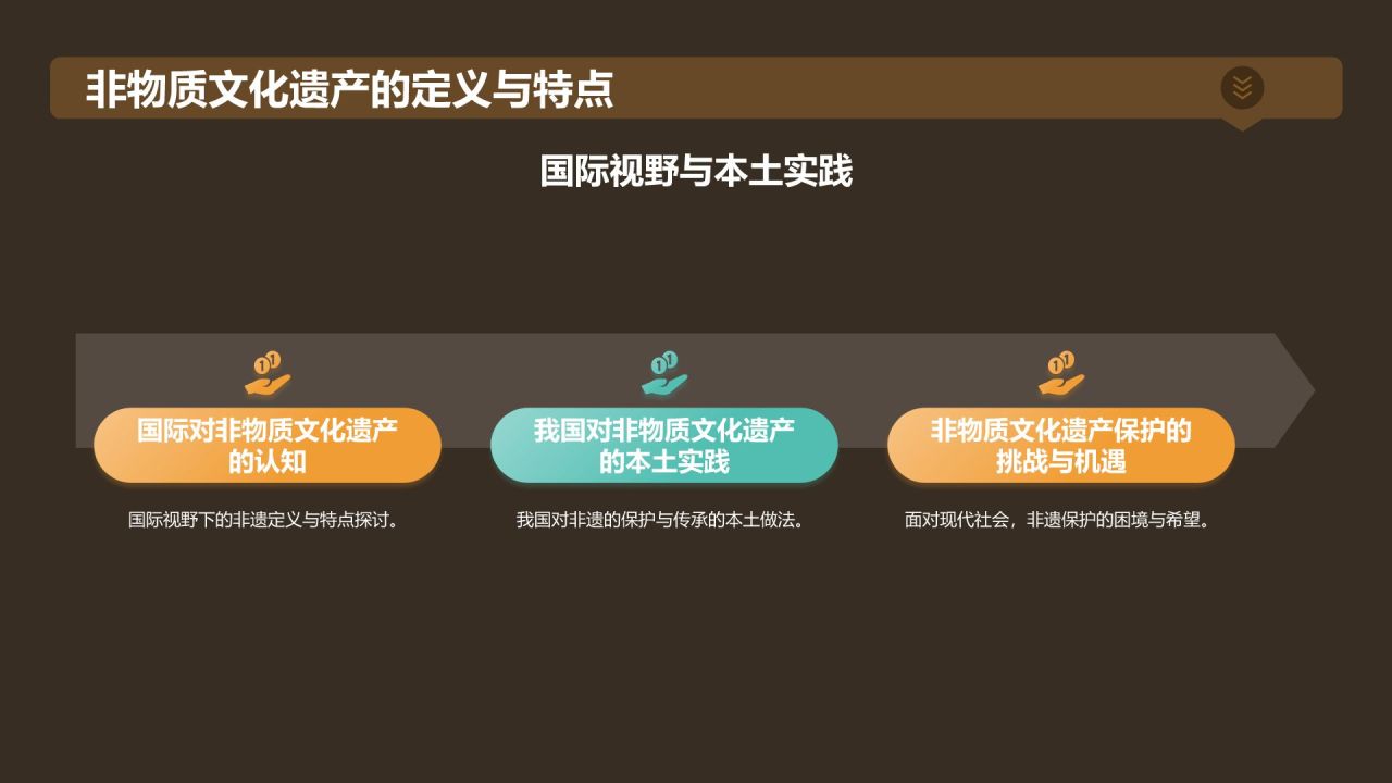 黄色国潮风传承经典非遗PPT模板