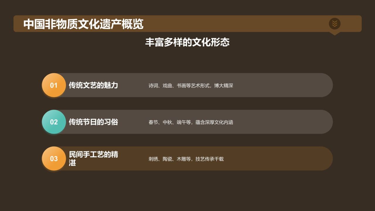 黄色国潮风传承经典非遗PPT模板