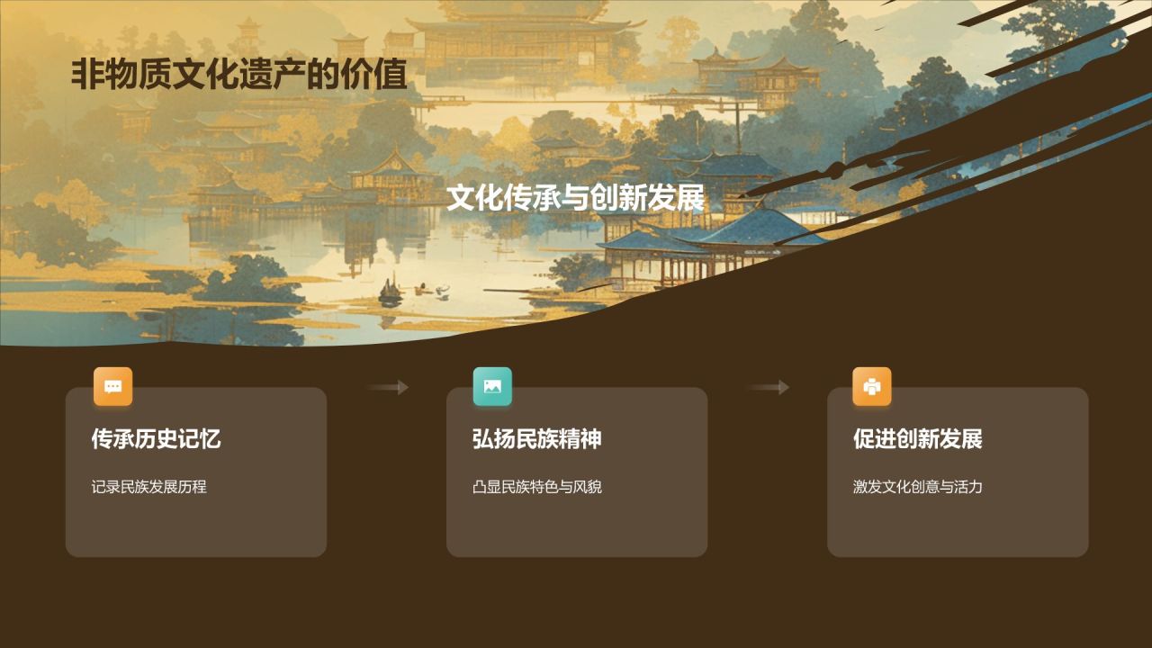 黄色国潮风传承经典非遗PPT模板
