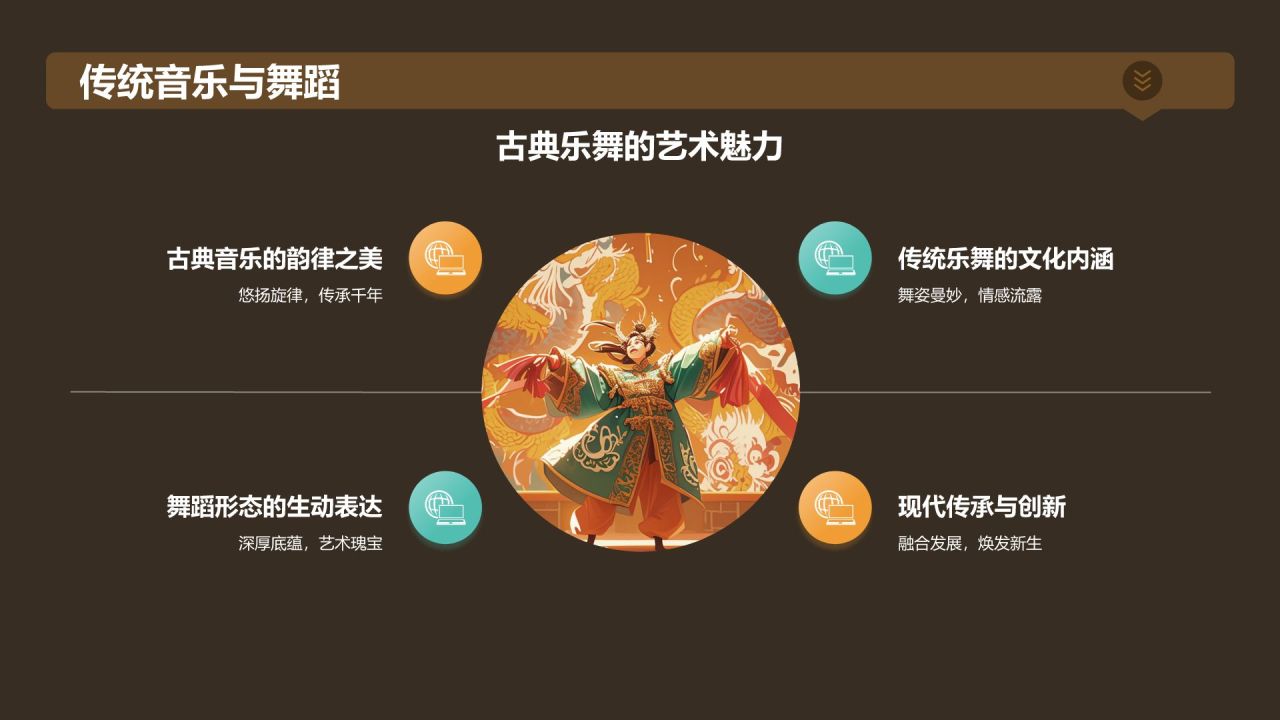 黄色国潮风传承经典非遗PPT模板