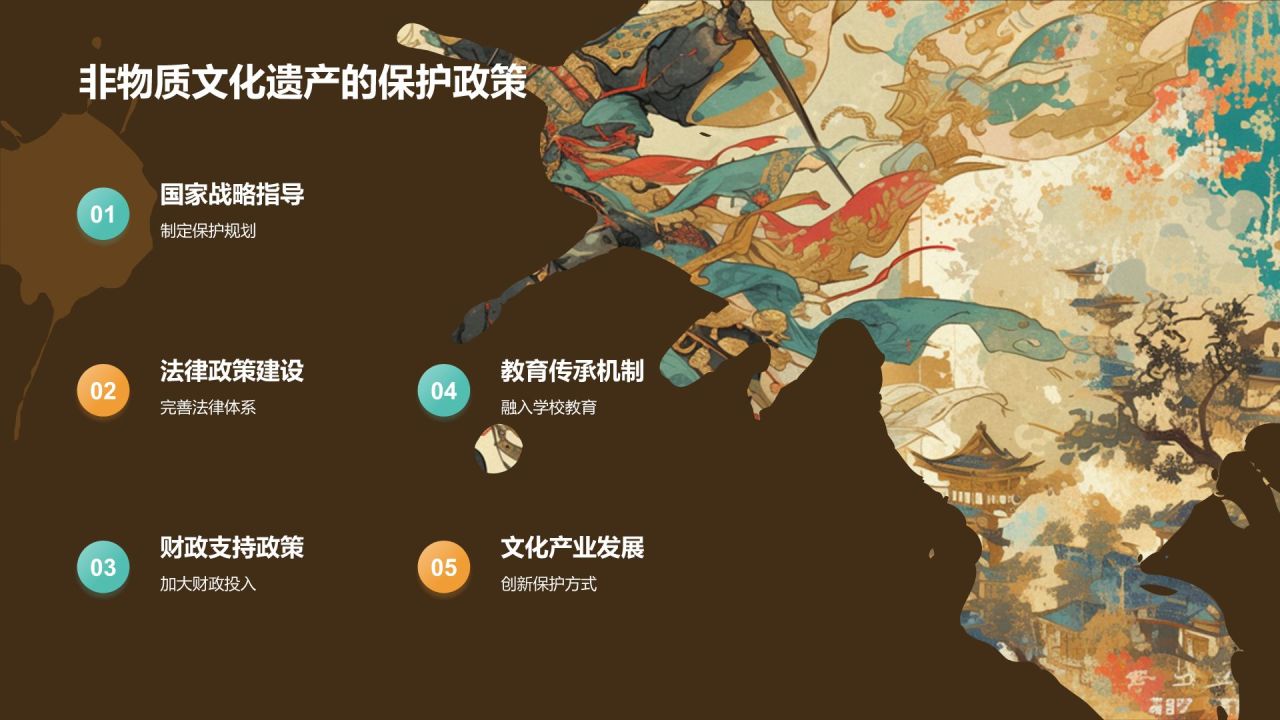 黄色国潮风传承经典非遗PPT模板