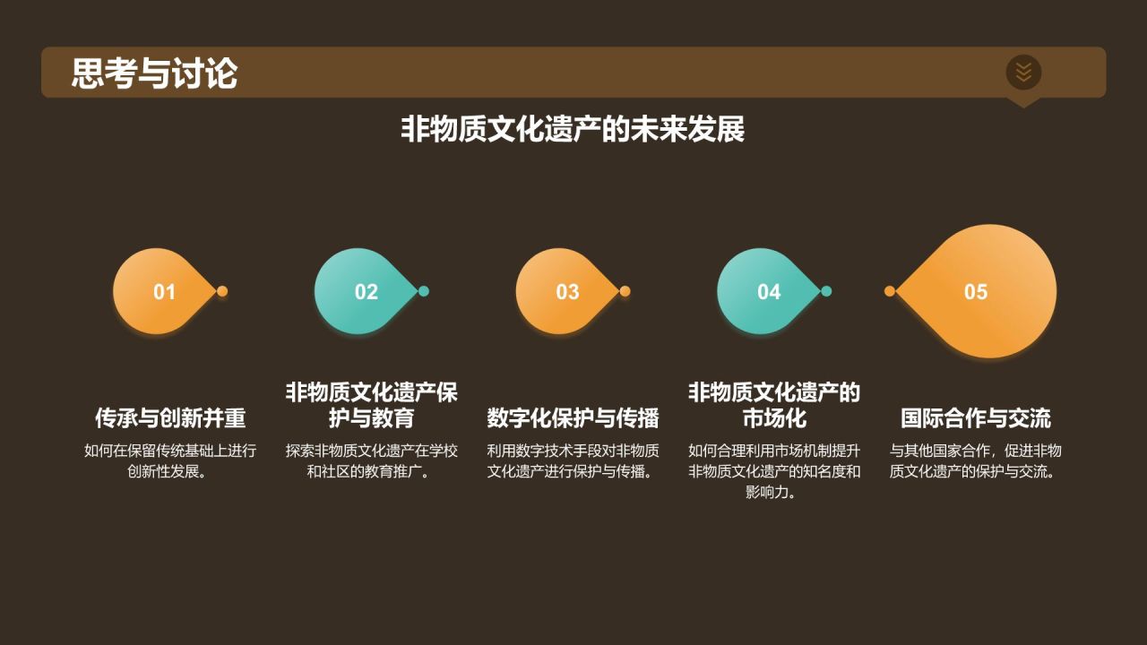 黄色国潮风传承经典非遗PPT模板